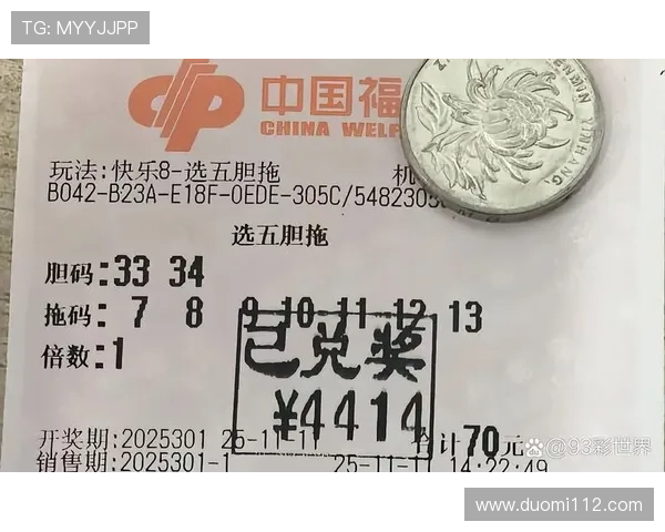 福彩开奖号050最新公布,彩民热议中奖详情 福彩开奖号050最新公布,彩民热议中奖详情